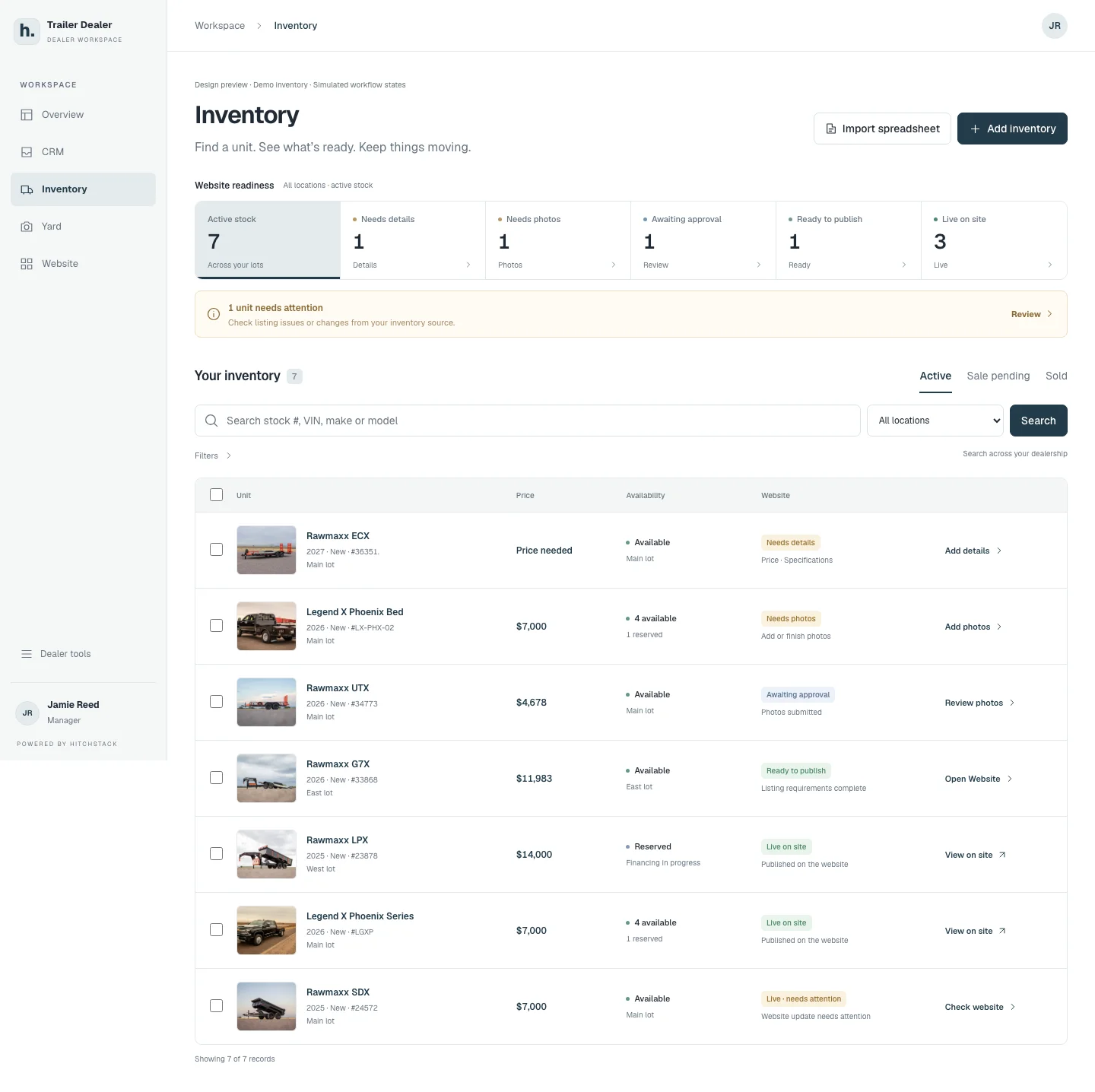 HitchStack Inventory workspace listing seven demo units with price, availability, website-readiness status and a next action for each, plus readiness counts across the lot.