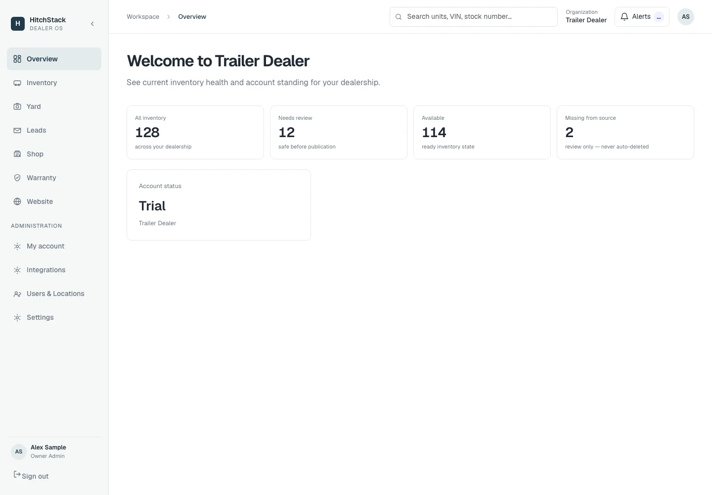 HitchStack dealer overview with inventory counts for a synthetic dealership: all inventory, needs review, available and missing from source.